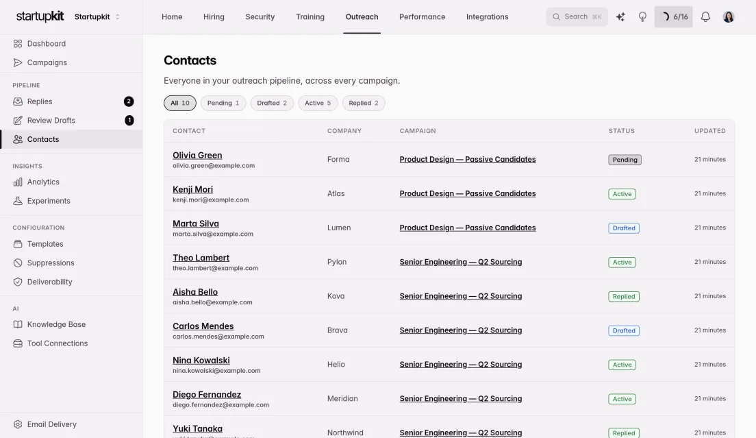 Prospect contact list across campaigns with per-prospect statuses