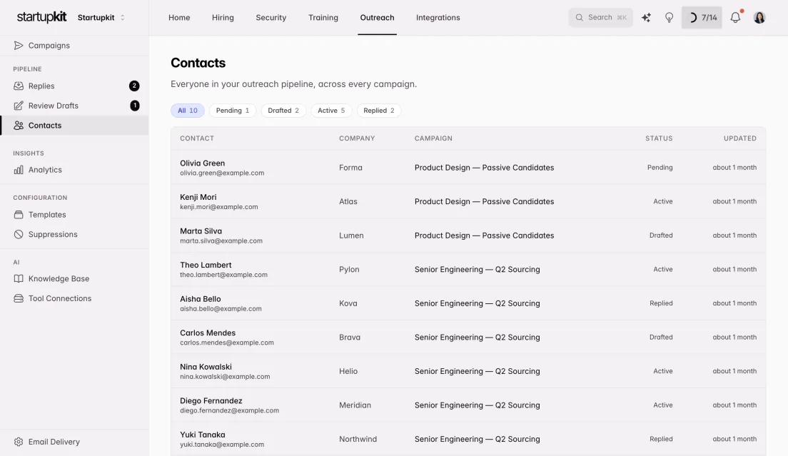 Prospect contact list across campaigns with per-prospect statuses