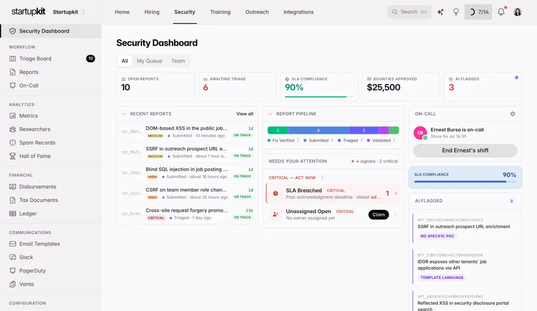 Security inbox with bug bounty reports, SLAs, and researcher activity