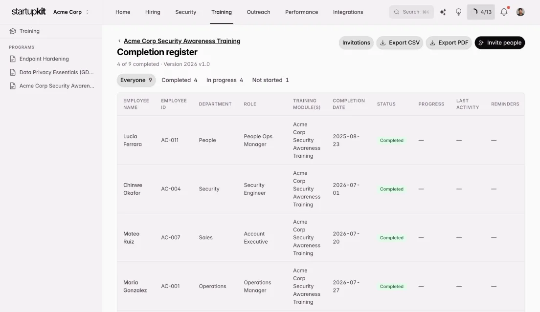 Kit training completion register: four of nine completed on version 2026 v1.0, one row per person with employee id, department, role and completion date, with CSV and PDF export.