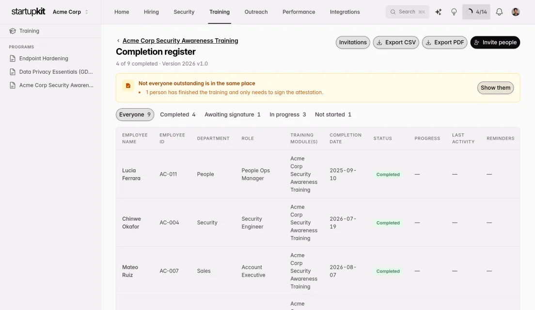 Kit training completion register: four of nine completed on version 2026 v1.0, one row per person with employee id, department, role and completion date, with CSV and PDF export.