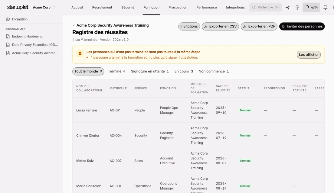 Registre des réussites de formation Kit : quatre personnes sur neuf ont terminé la version 2026 v1.0, une ligne par personne avec matricule, service, fonction et date de réussite, avec export CSV et PDF.