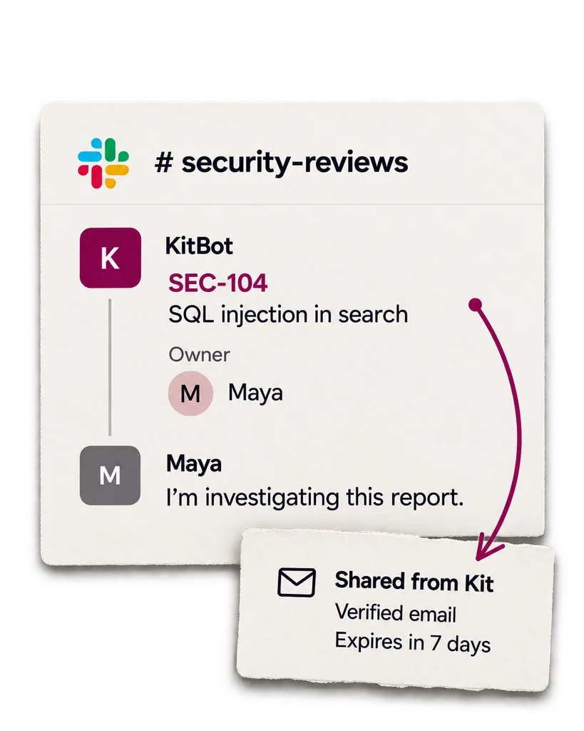 Slack thread for SEC-104 with its owner and a team reply. A separate Kit sharing receipt shows verified email access and expiry in seven days.