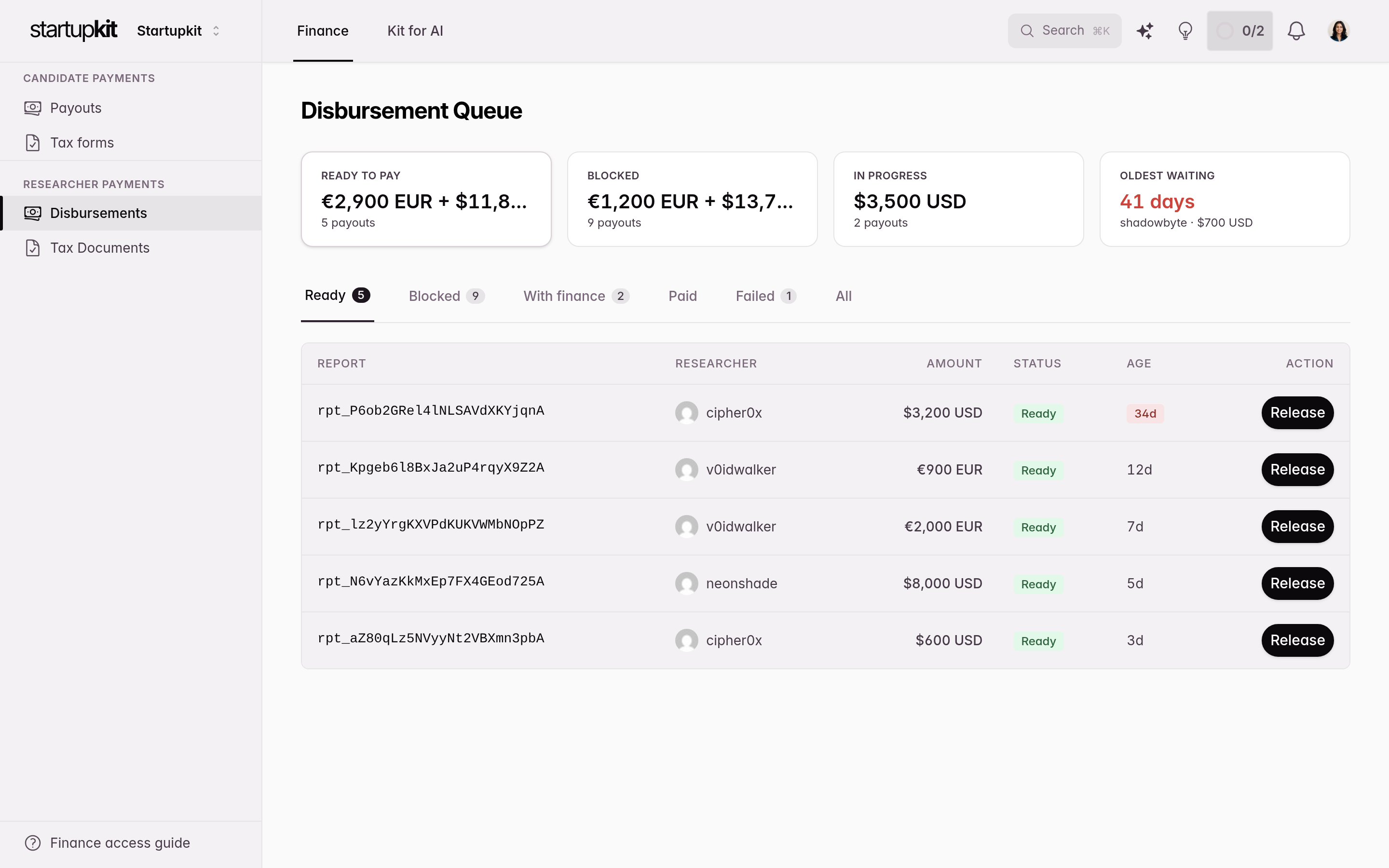 Finance disbursement queue with ready, blocked, in-progress, paid, and failed researcher payouts
